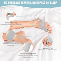 ShiftEase Motion Sleeves™